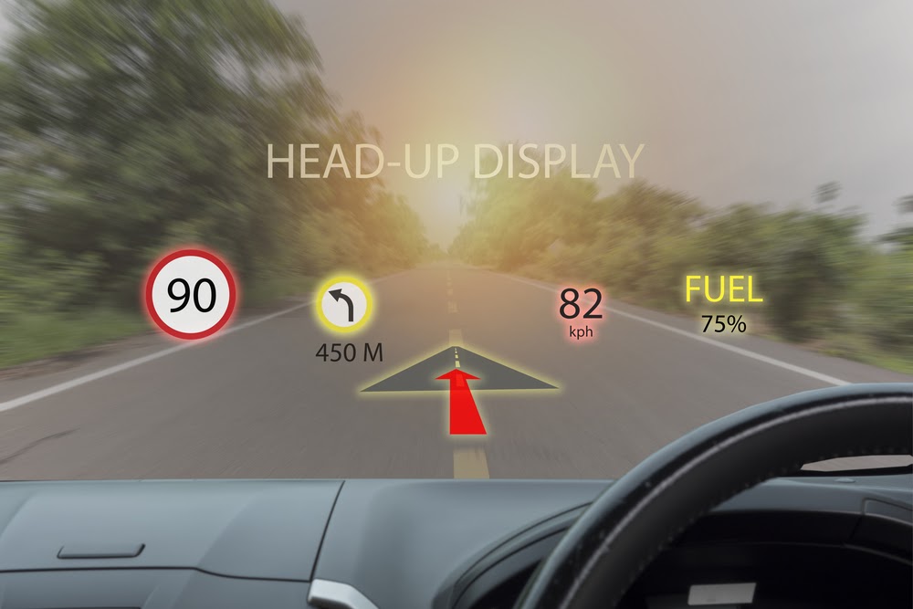Augmented Reality Heads-Up Displays